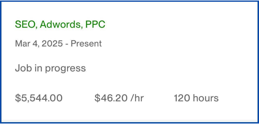 Google ads