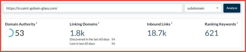 Saint after SEO results with rankclient